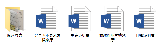 公文書翻訳